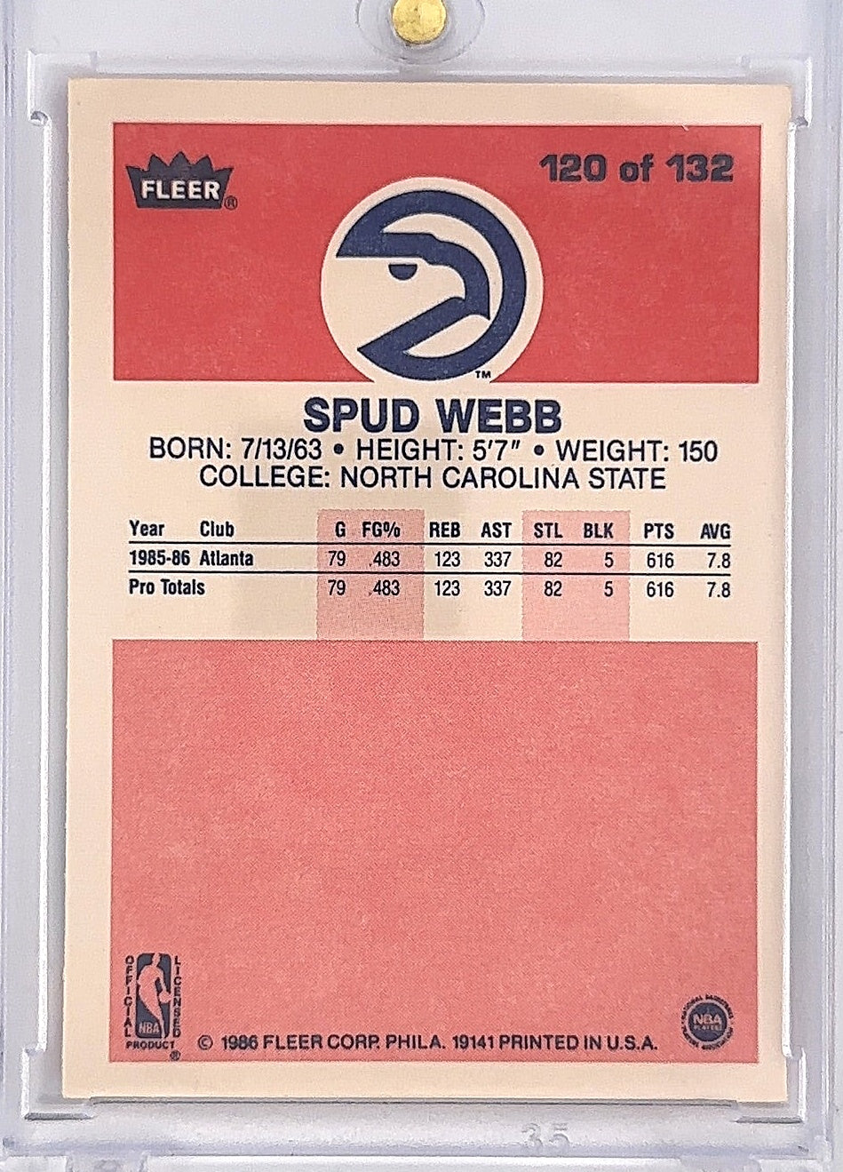 1986 Fleer Spud Webb #120 — back