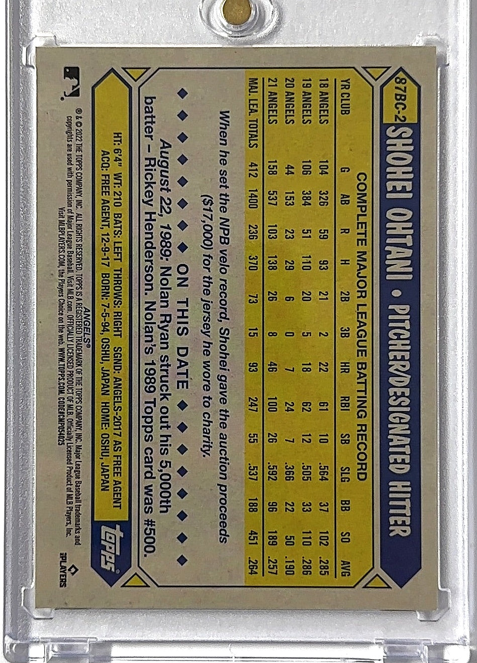 2022 Topps Chrome 1987 Shohei Ohtani #87BC-2 — back