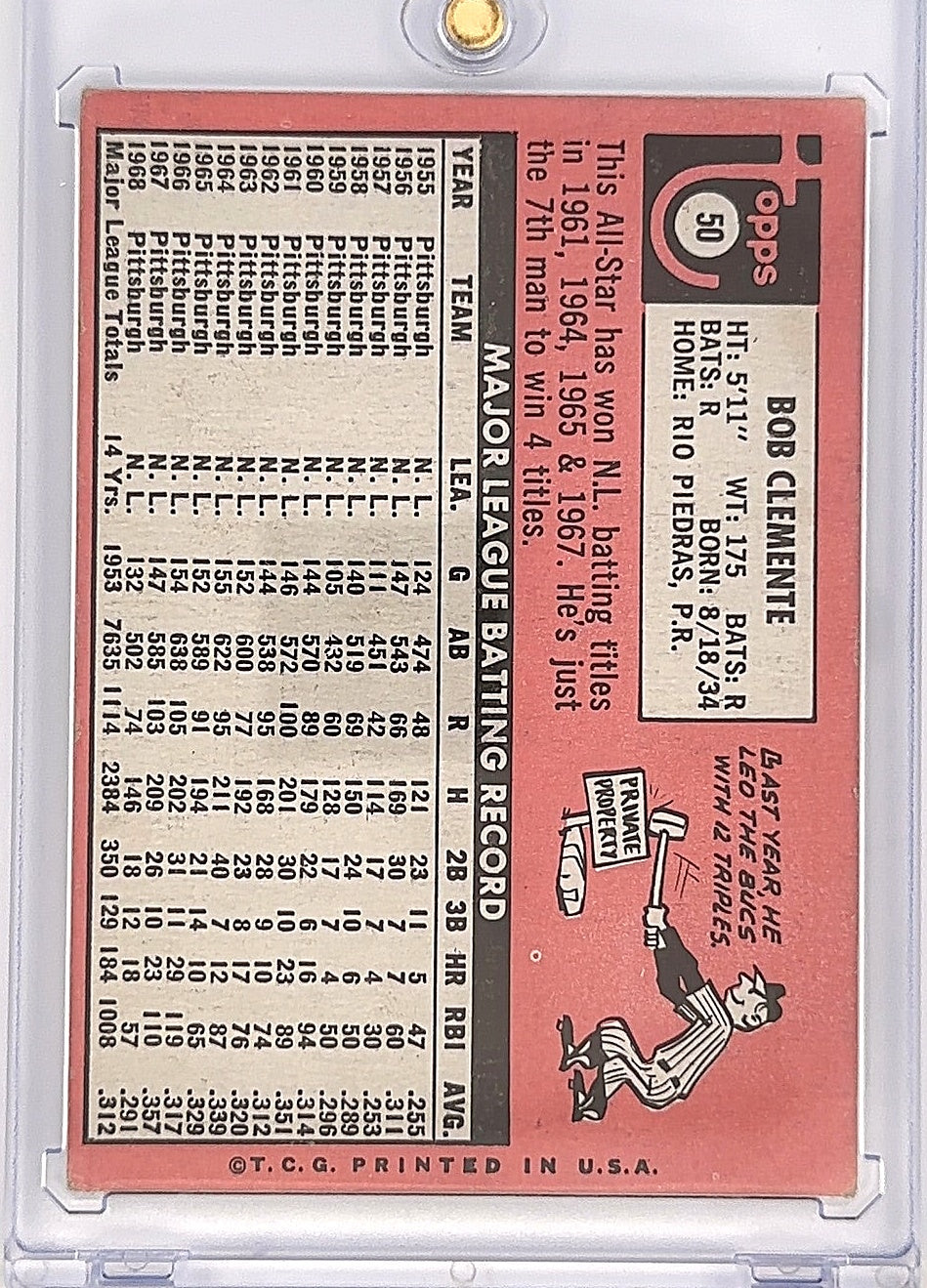 1969 Topps Bob Clemente #50 — back
