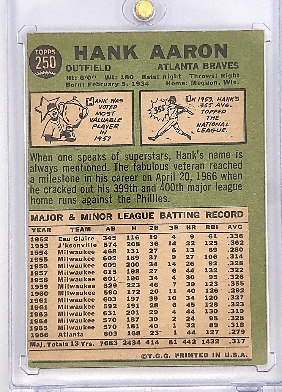 1967 Topps Hank Aaron #250 — back