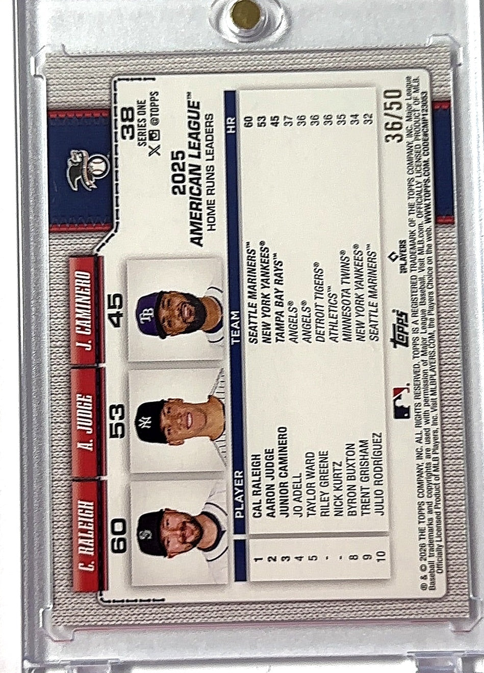 2026 Topps American League Leaders HRs /50 [Canvas] #38 — back
