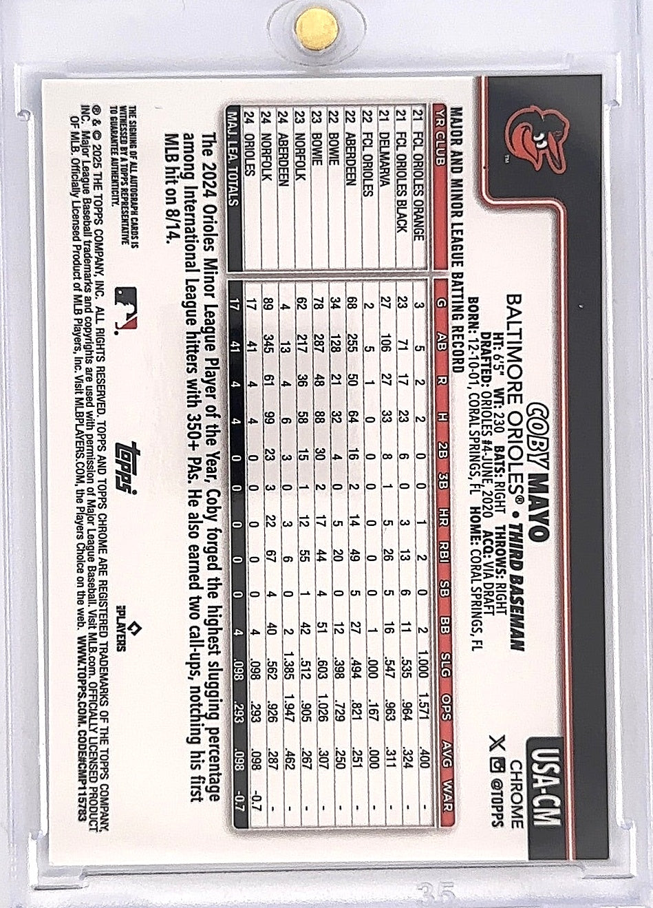 2025 Topps Chrome Sapphire Update Autograph Coby Mayo #USA-CM — back