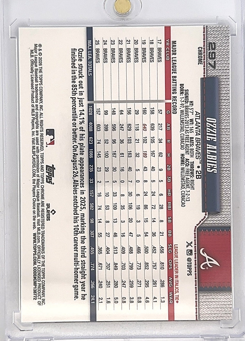 2026 Topps Chrome Ozzie Albies [Lightboard Refractor] #297 — back