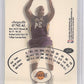 1999 Skybox E-X Shaquille O'Neal #22 — back