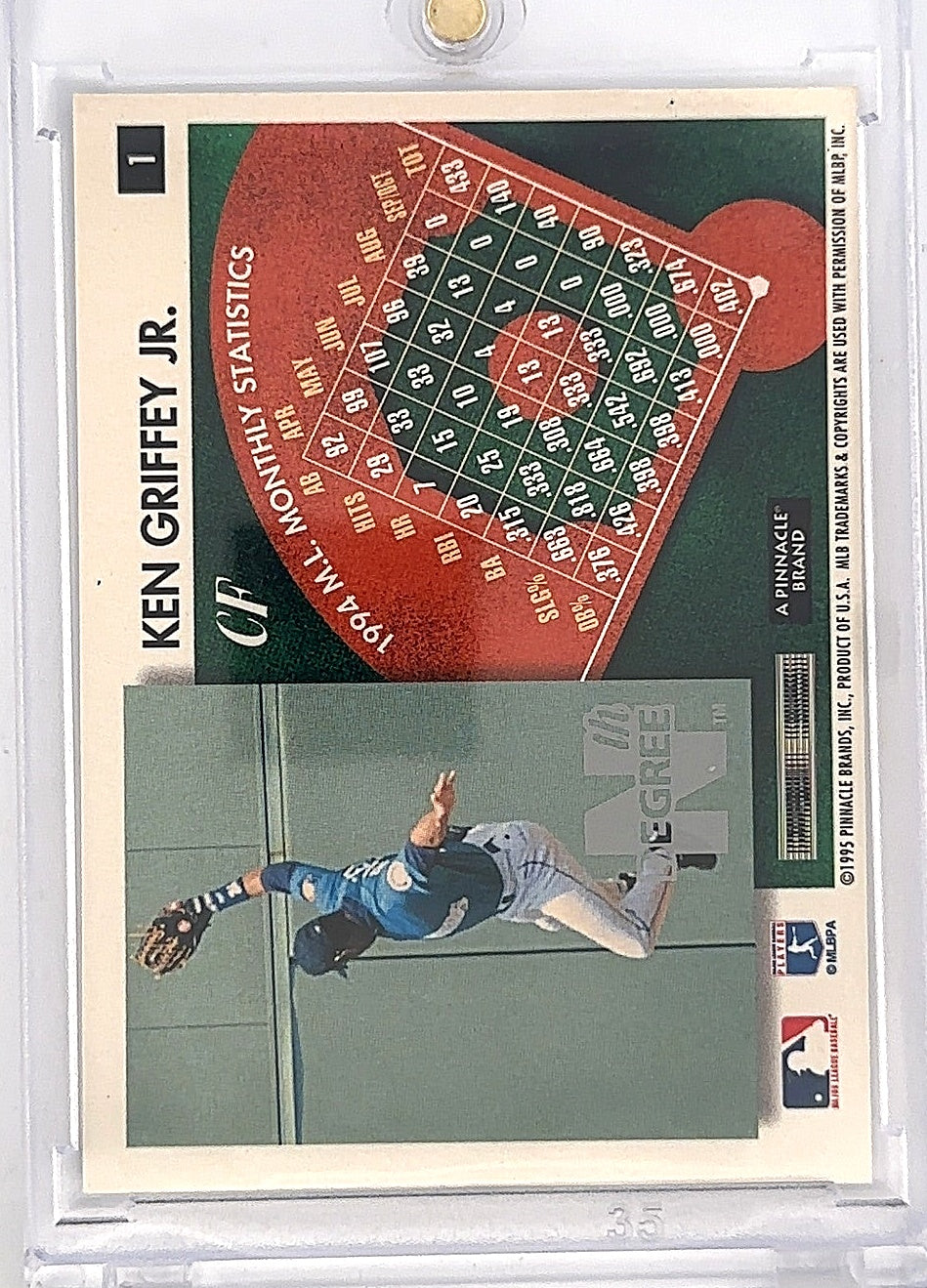 1995 Pinnacle Ken Griffey Jr. Summit Edition Parellel #1 — back