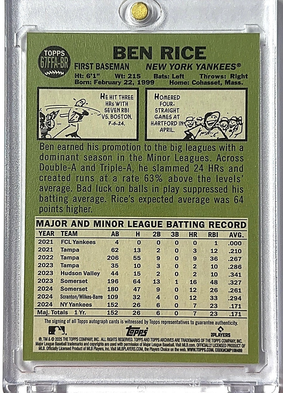 Ben Rice Topps Archive RC Auto — back