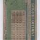 Shohei Ohtani Topps Heritage 290 — back