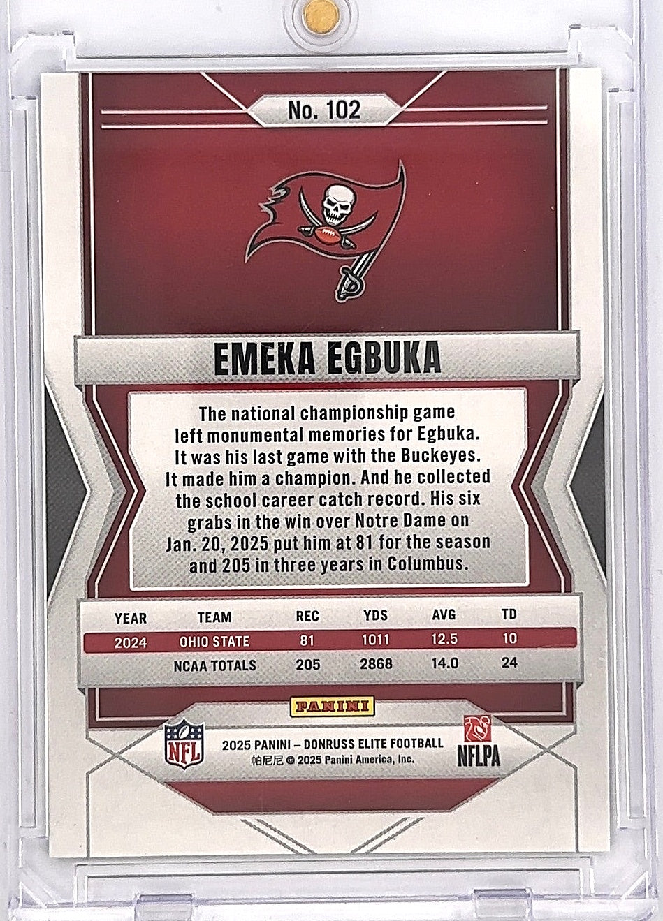 2025 Panini Donruss Elite Emeka Egbuka [Green Disco] #102 — back