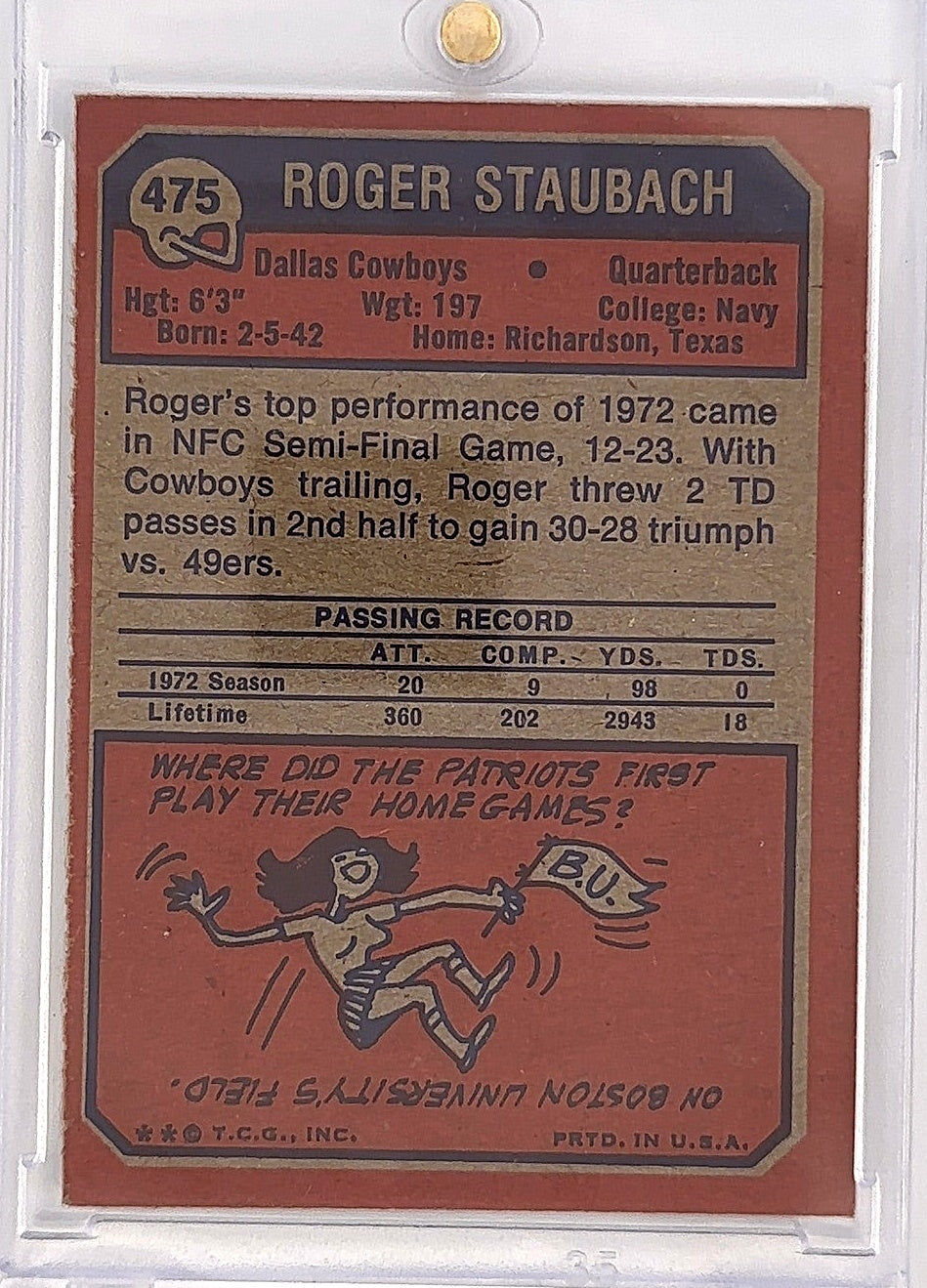 Roger Staubach 475 — back