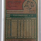 1975 Topps Pete Rose #320 — back