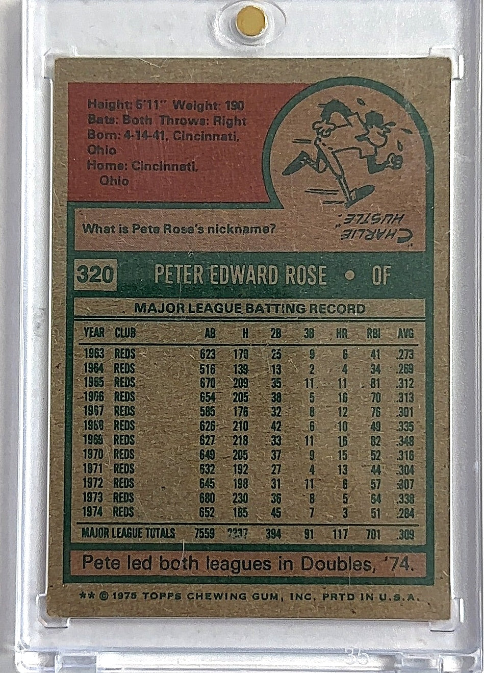 1975 Topps Pete Rose #320 — back