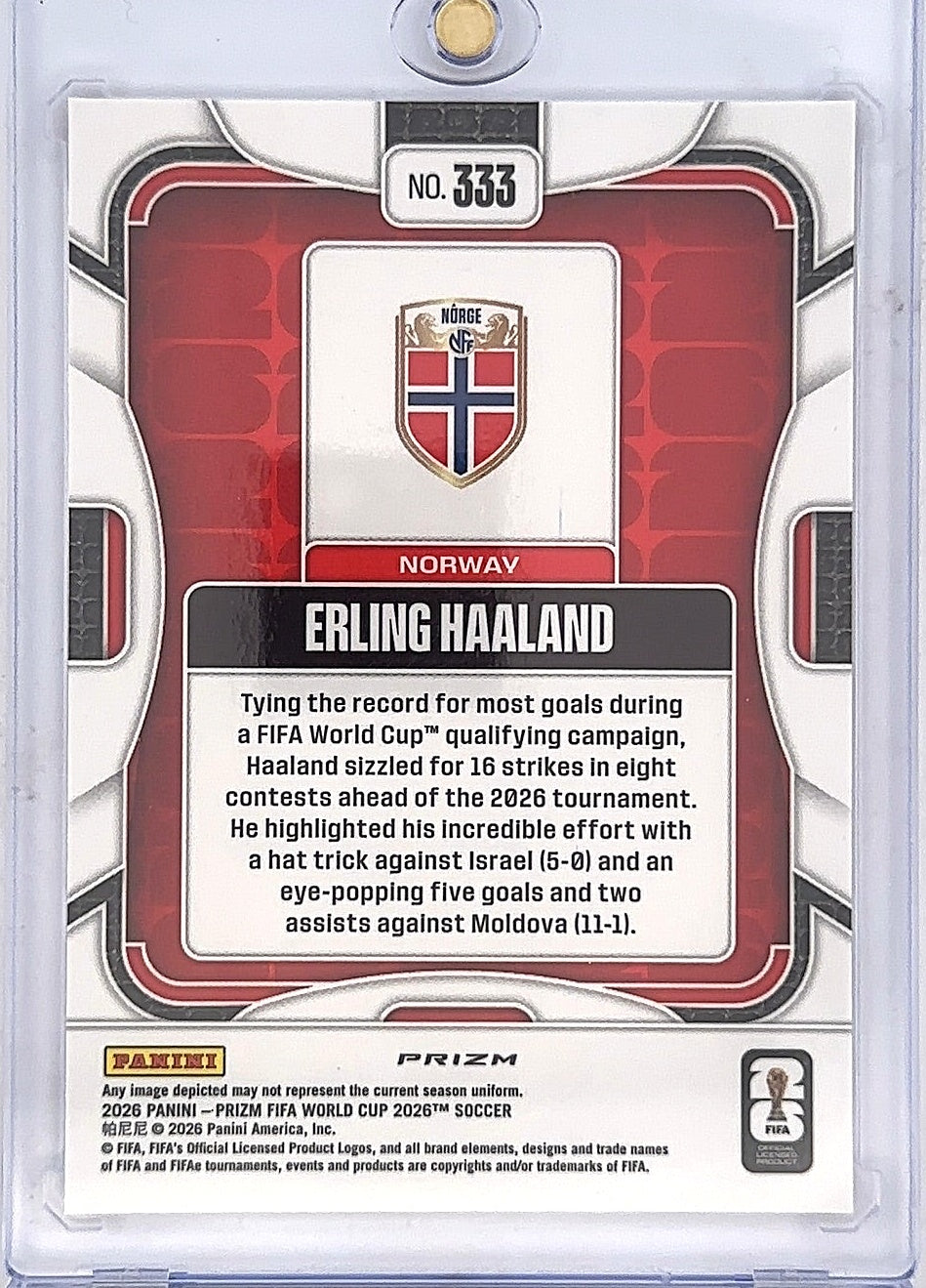 Erling Haaland FIFA World Cup 2026 Red, White & Blue — back