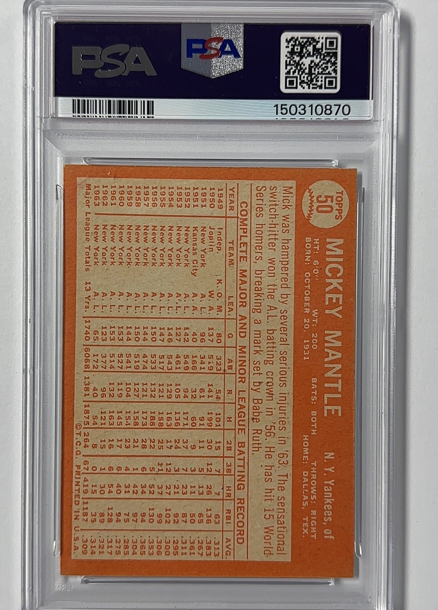 Mickey Mantle - PSA 3 Topps — back
