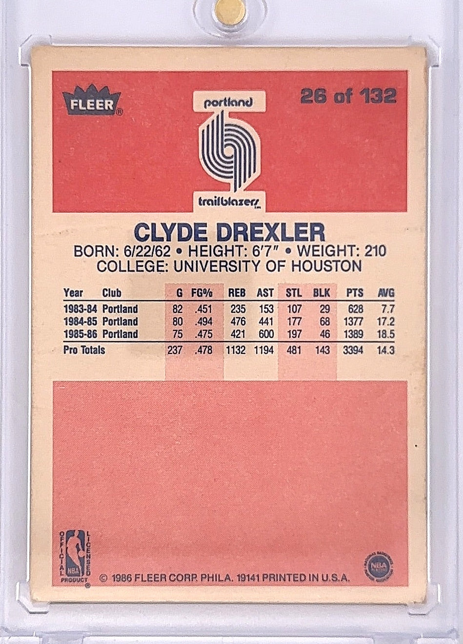 1986 Fleer Clyde Drexler #26 — back
