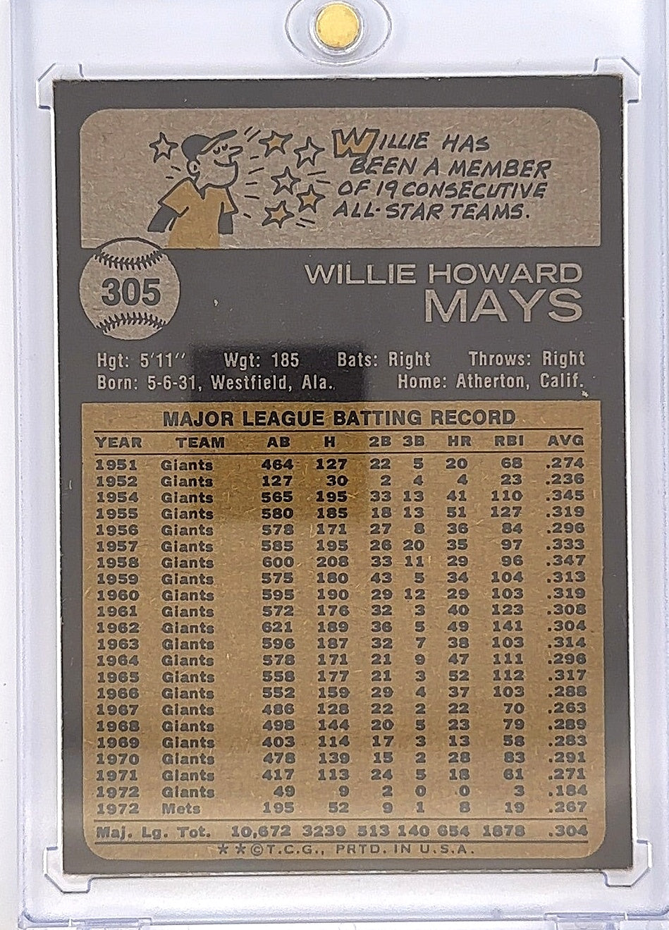 Willie Mays #305 — back