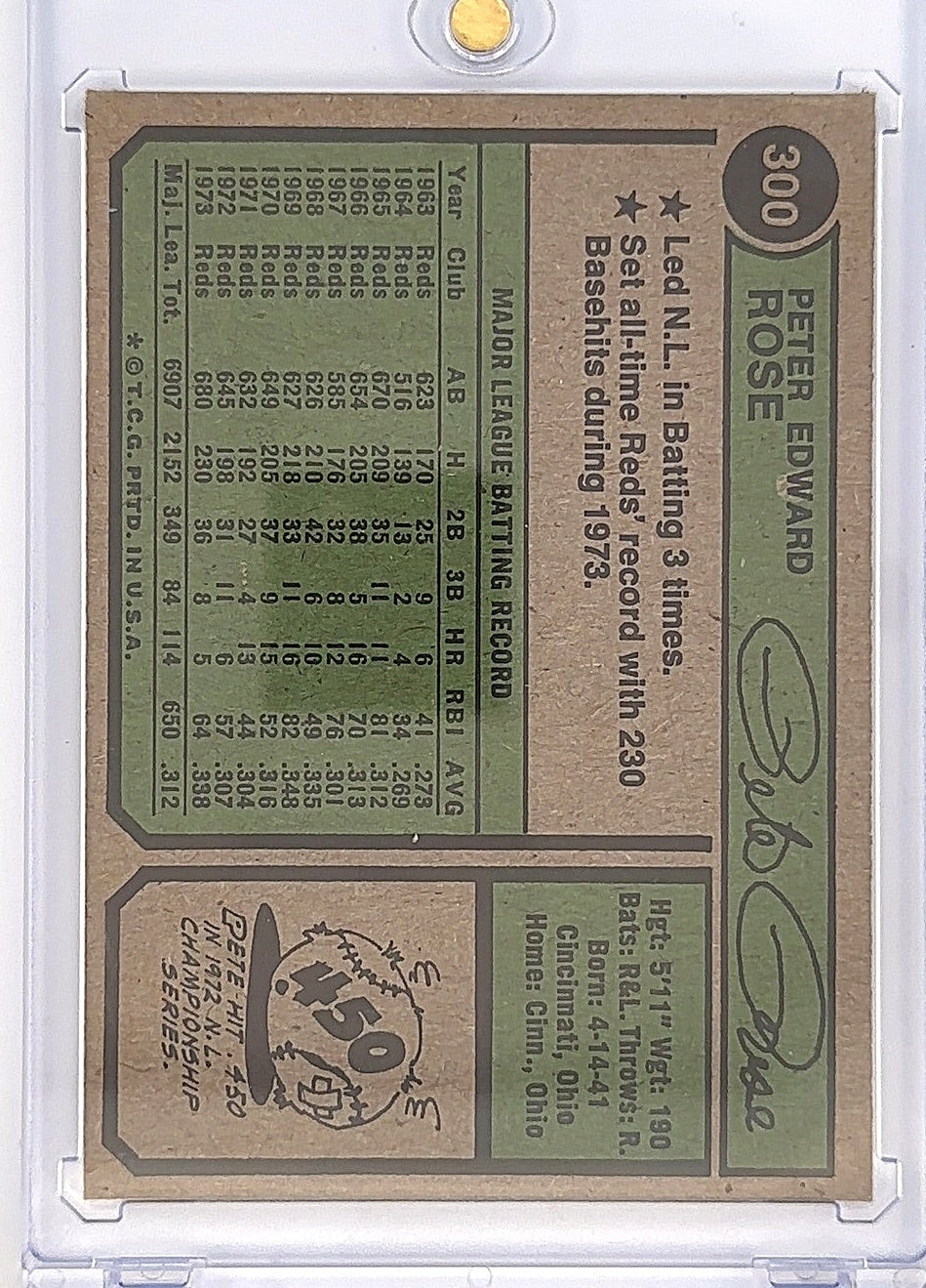 Pete Rose #300 — back