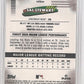 2026 Topps Finest Sal Stewart [Purple Mini Diamond Refractor] #39 — back