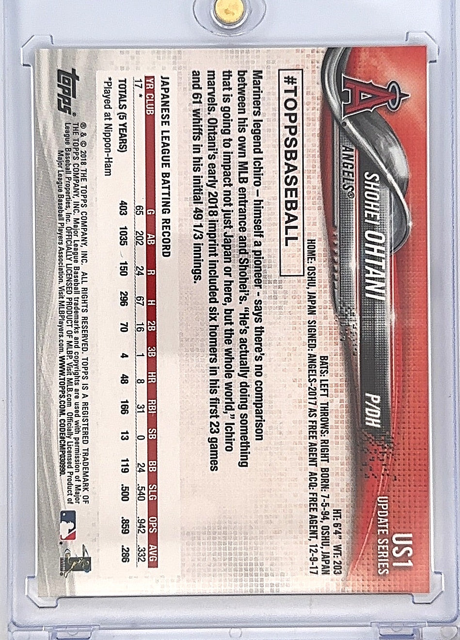 2018 Topps Update Shohei Ohtani [Pitching Red Jersey] #US1 — back