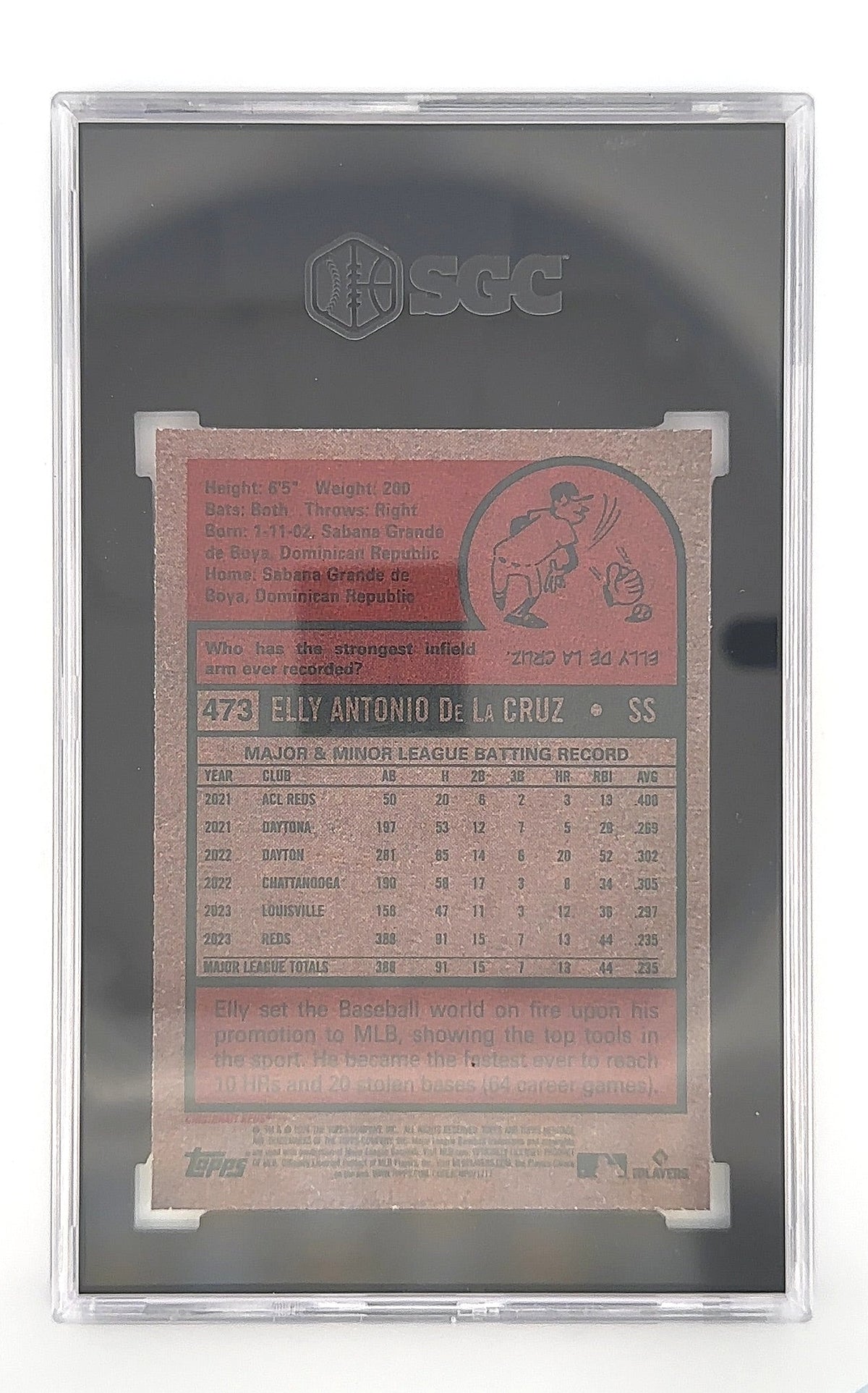 2024 Topps Heritage Elly De La Cruz #473 SGC Gem Mint 10 — back