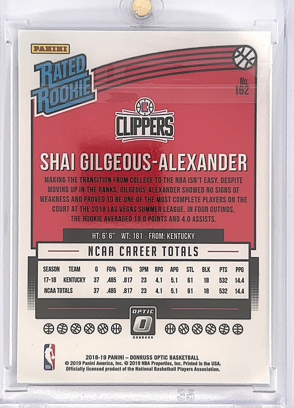 2018 Panini Donruss Optic Shai Gilgeous-Alexander #162 — back