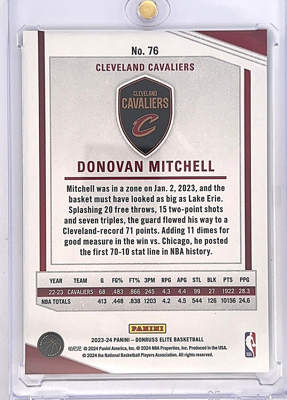 2023 Donruss Elite Donovan Mitchell [Black] #76 12/25 — back