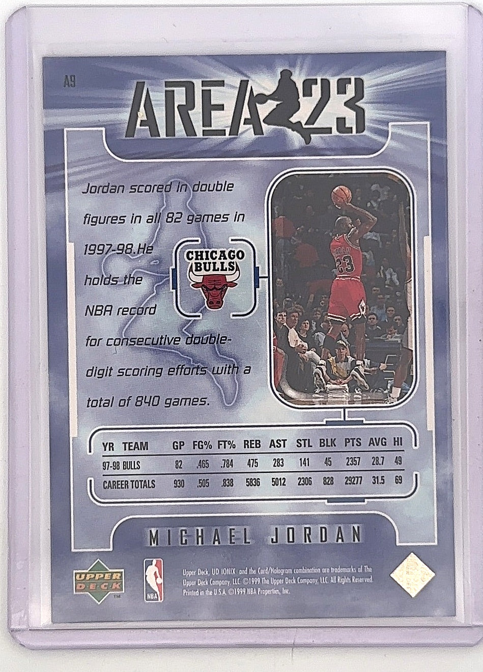 1998 Upper Deck Ionix Area 23 Michael Jordan #A9 — back