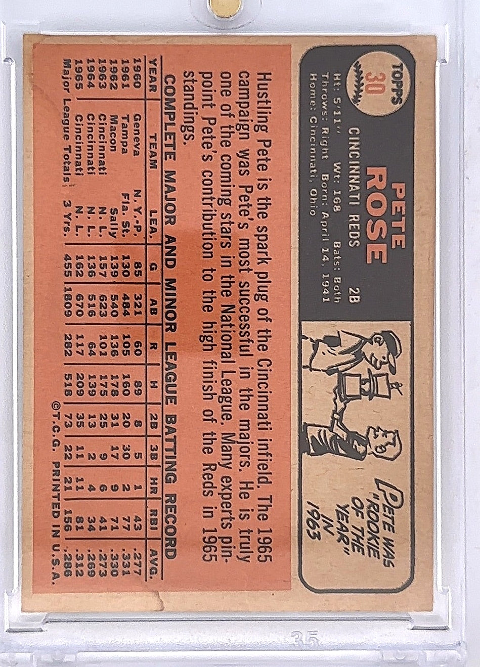 Pete Rose #30 — back