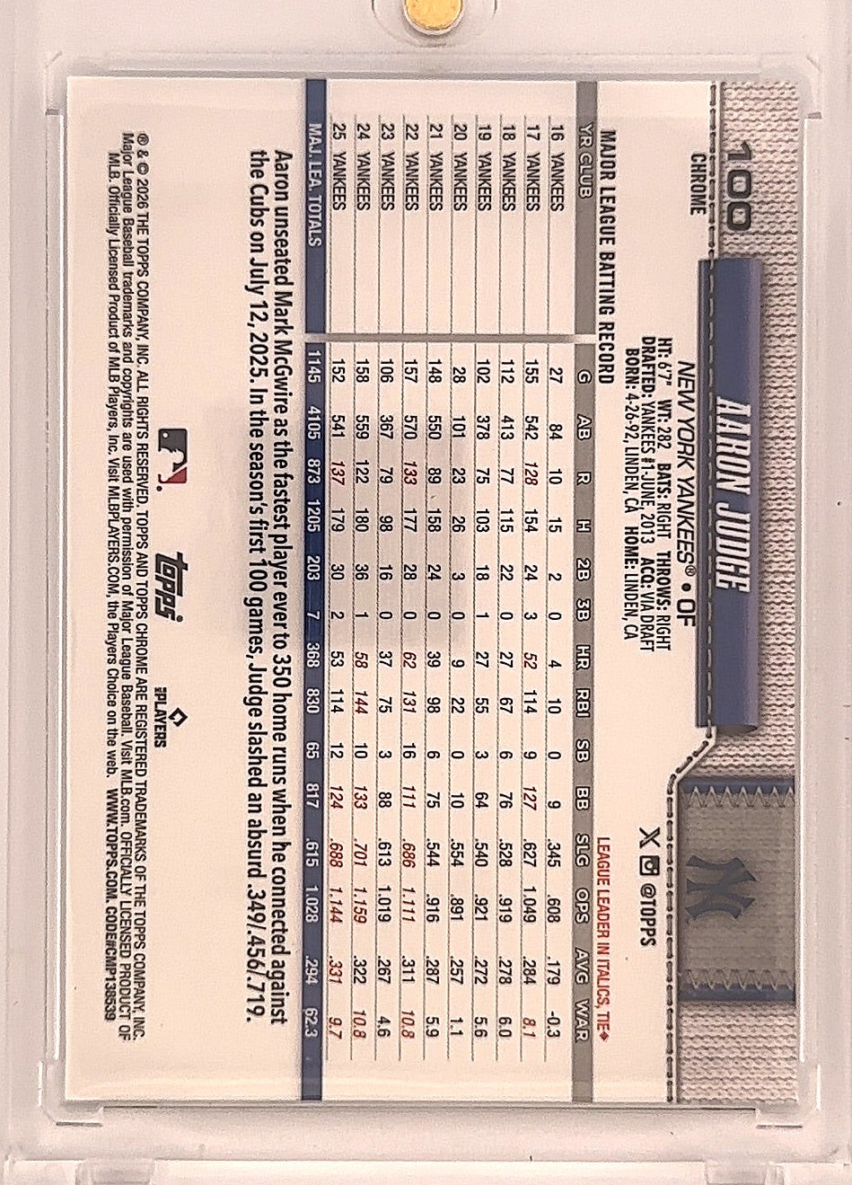 2026 Topps Chrome Aaron Judge [Negative Refractor] #100 — back