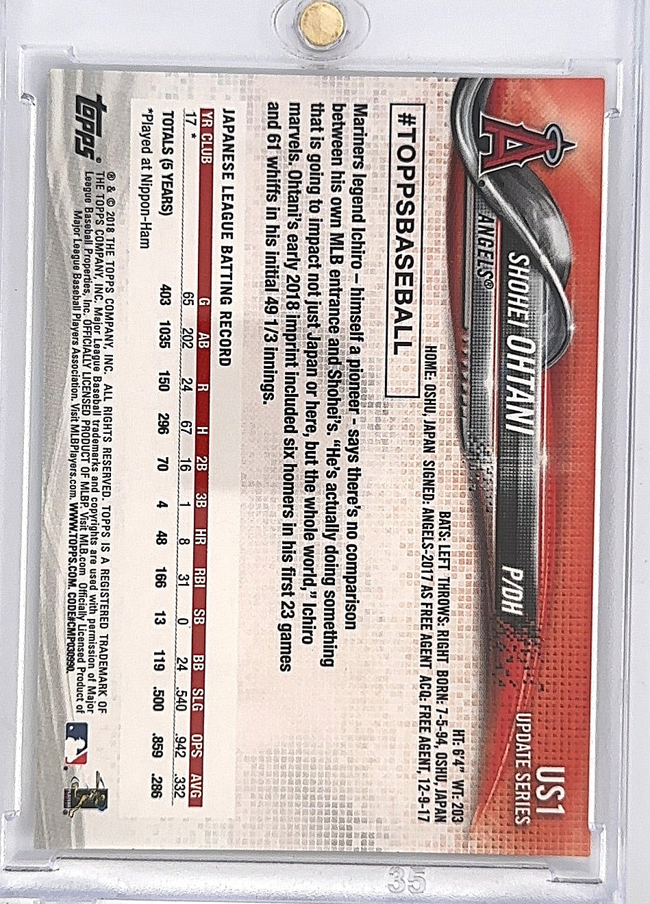 2018 Topps Update Shohei Ohtani [Pitching Red Jersey] #US1 — back