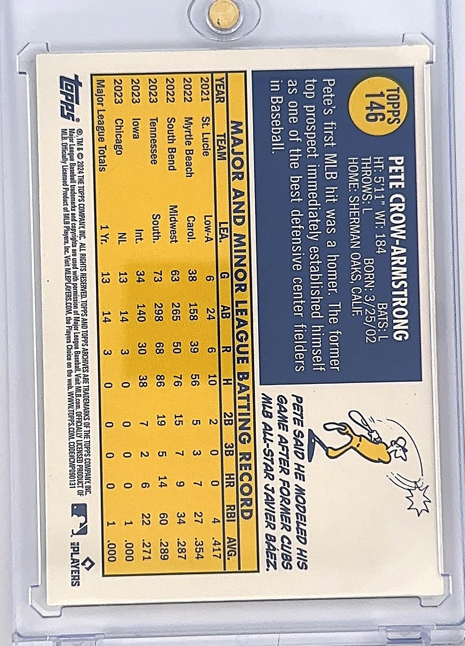 2024 Topps Archives Pete Crow-Armstrong [Yellow Foilboard] #146 — back