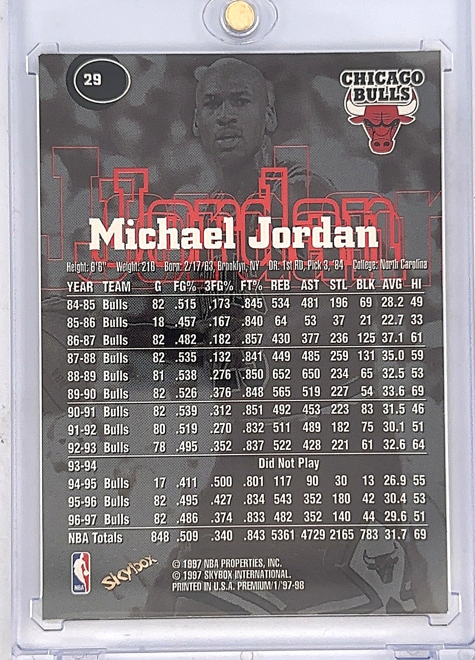 Michael Jordan Premium #29 — back