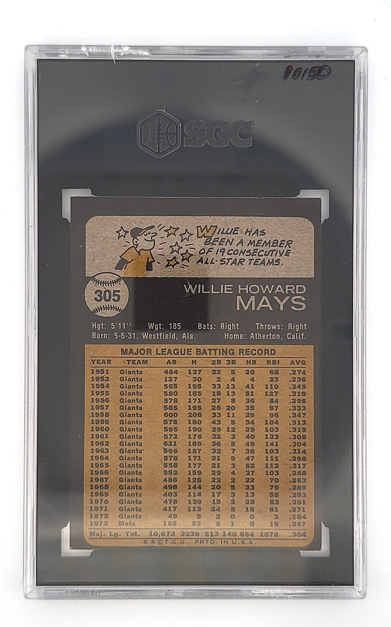 1973 Topps Willie Mays #305 SGC 6 — back