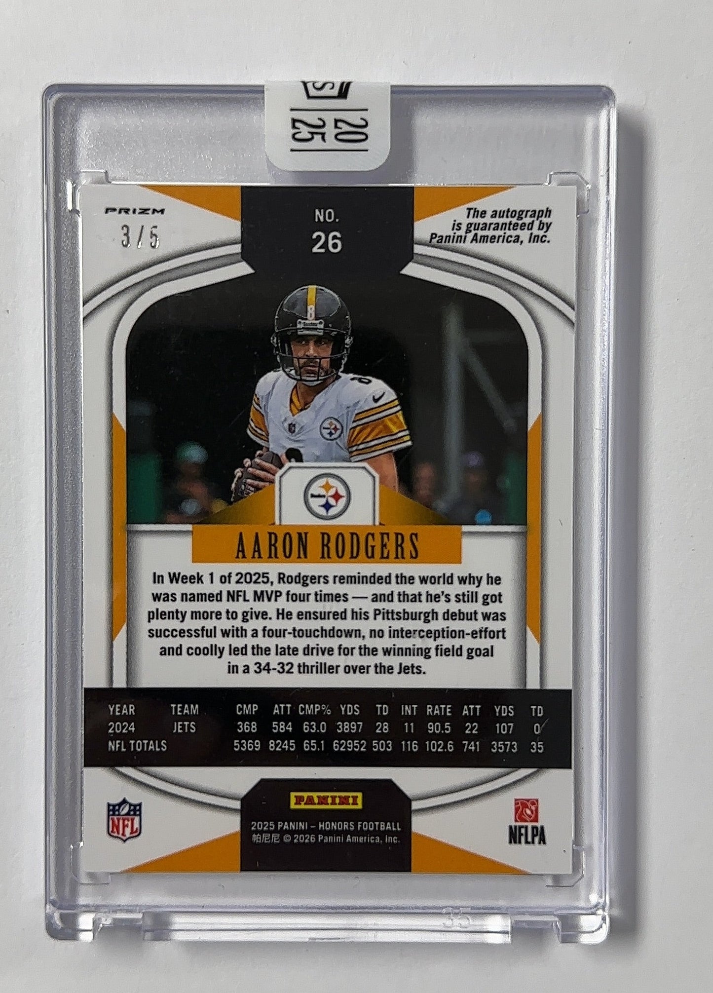 Aaron Rodgers Honors — back