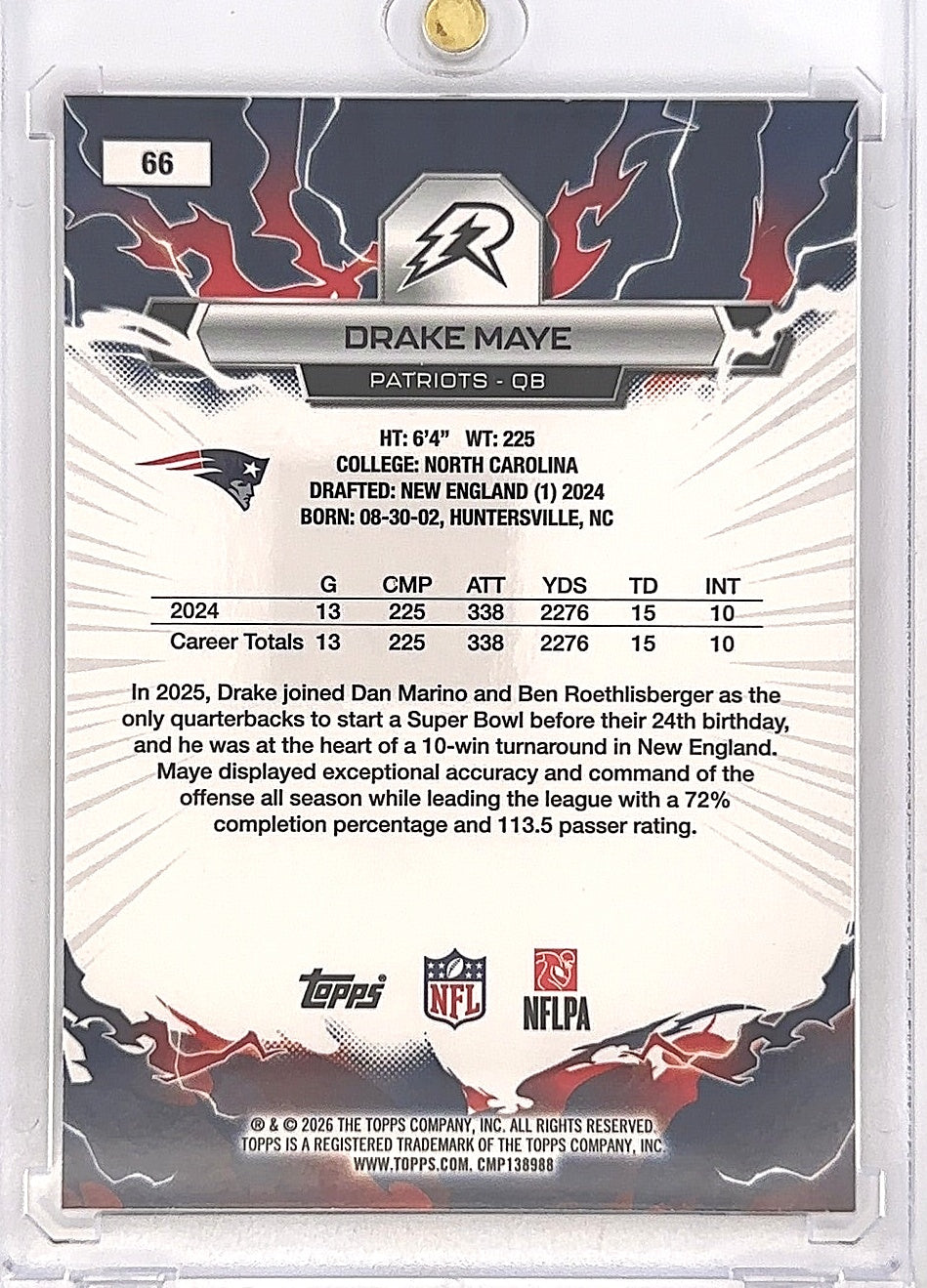 2025 Topps Resurgence Drake Maye [Black White Surge] #66 — back