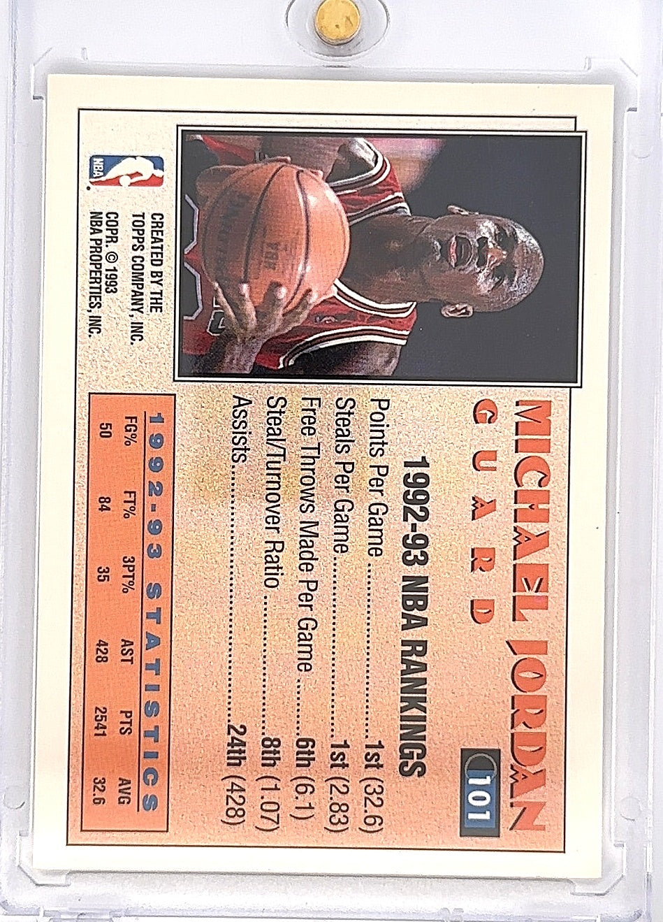 Michael Jordan Topps All-Star 1st Team — back