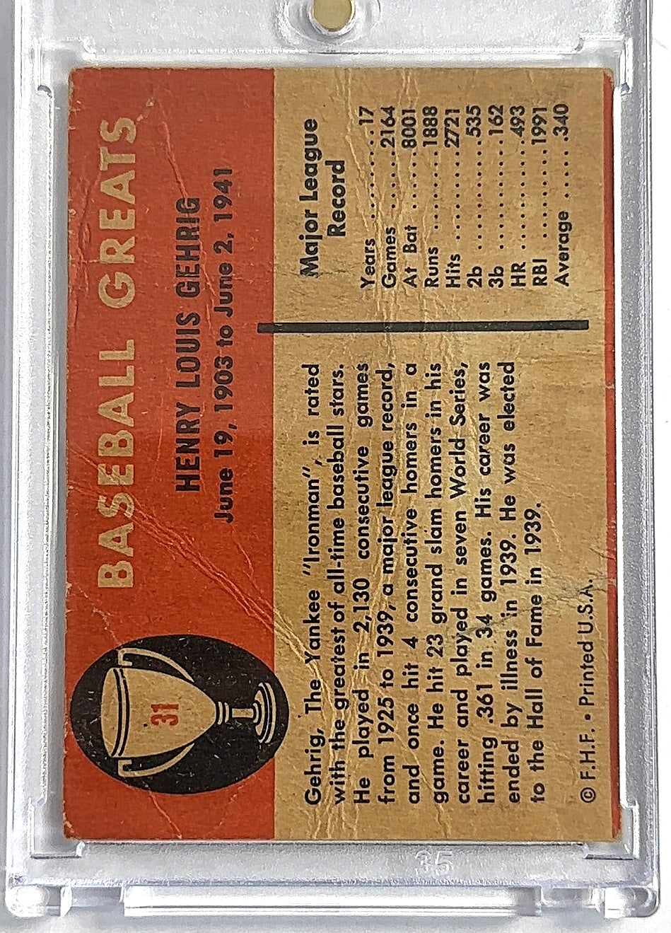 1961 Fleer Lou Gehrig #31 — back