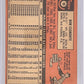 1969 Topps Bob Clemente #50 — back