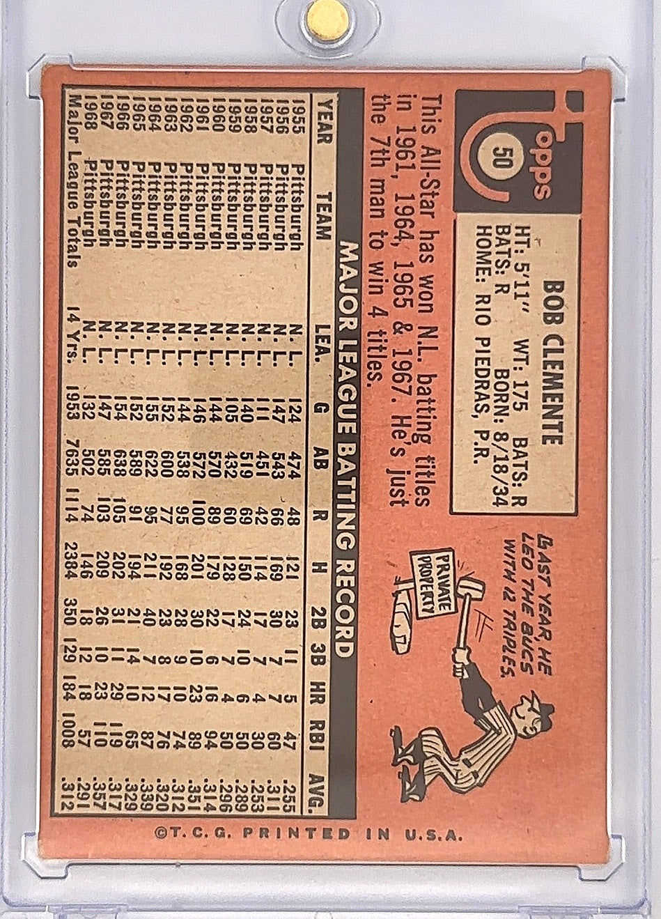 1969 Topps Bob Clemente #50 — back