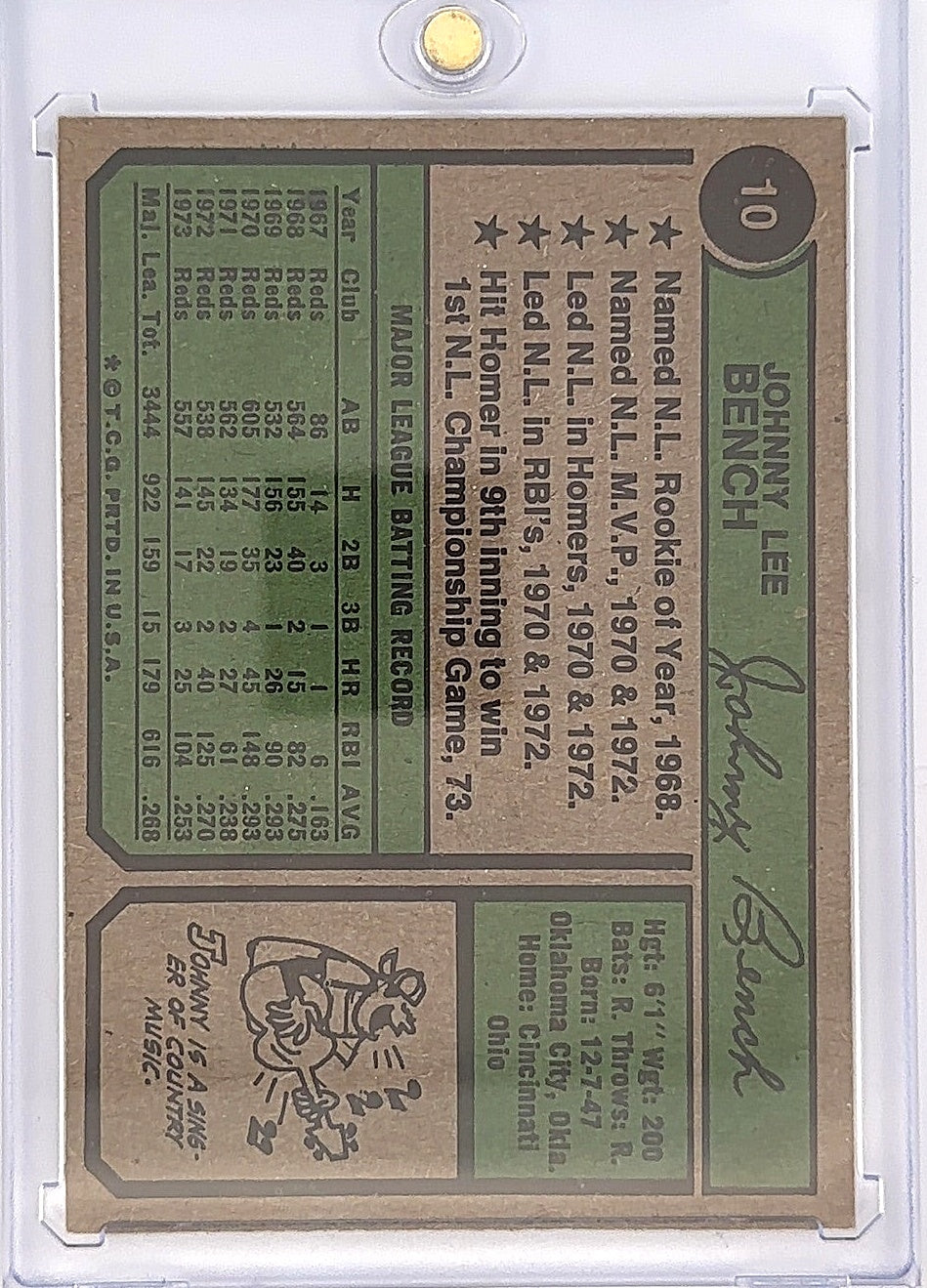 Johnny Bench #10 — back